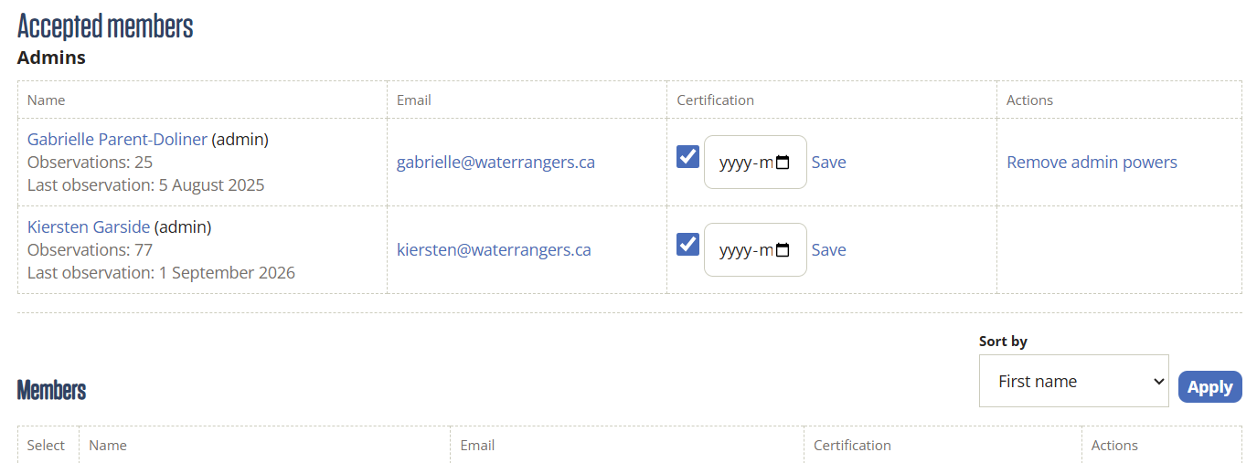 A list of accepted members and admins, including the column and checkbox for certifying members.